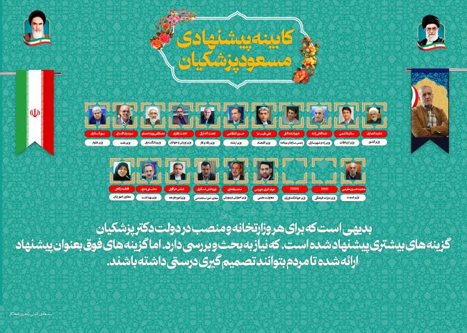 کابینه دکتر پزشکیان در دولت چهاردهم کابینه دکتر پزشکیان در دولت چهاردهم